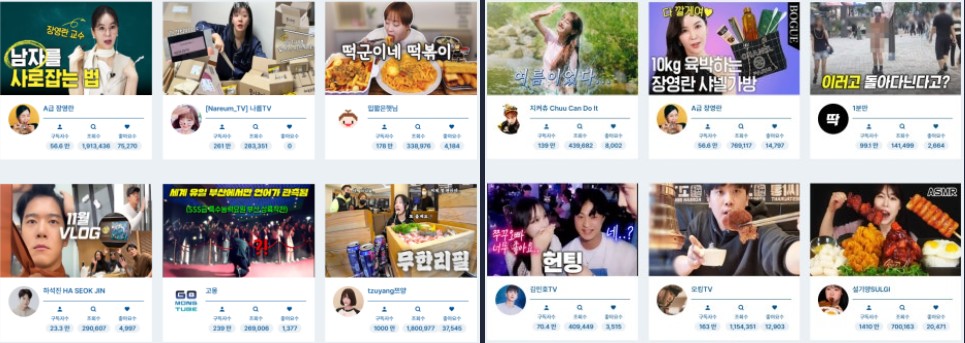 적합한 크리에이터 선정