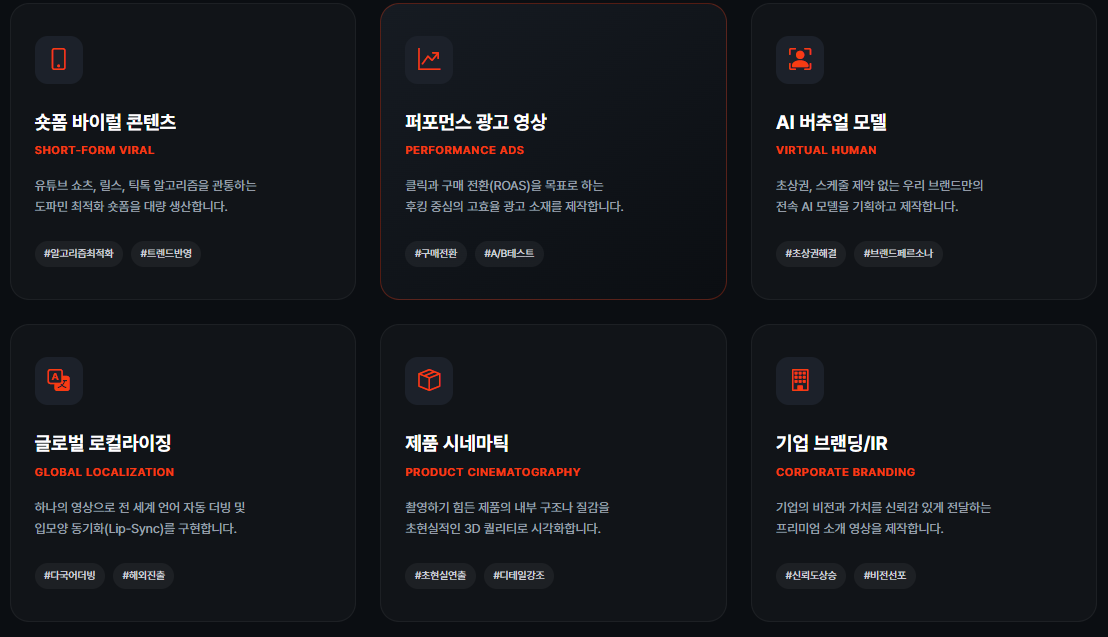 AI 기술을 활용한 쇼츠 체험단 영상 편집 및 최적화 과정