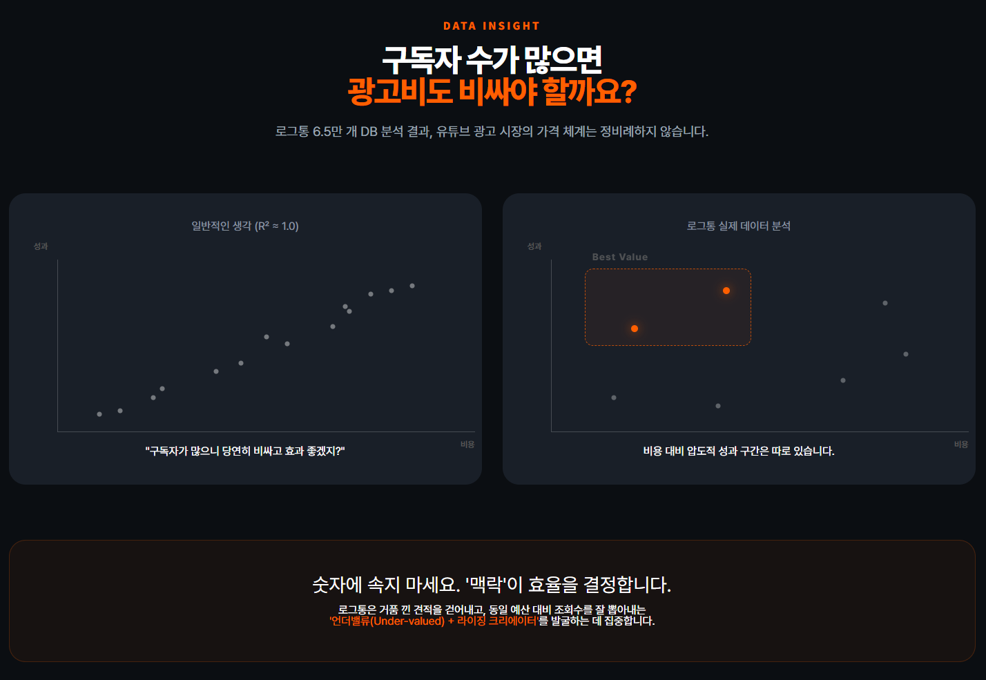 인플루언서 소속사 선정 기준 체크리스트