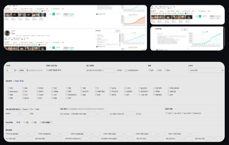 데이터 기반 인플루언서 마케팅 플랫폼 분석 화면