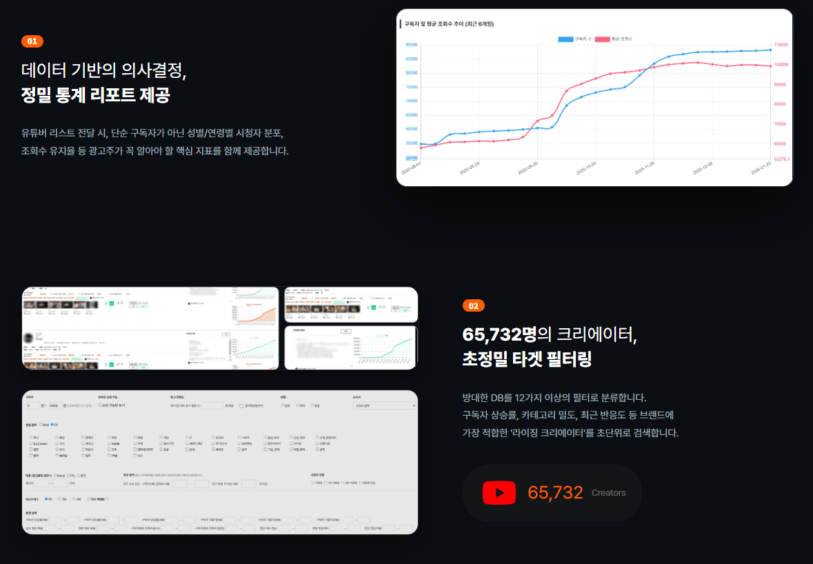 로그통 유튜버섭외 데이터 기반 매칭 프로세스