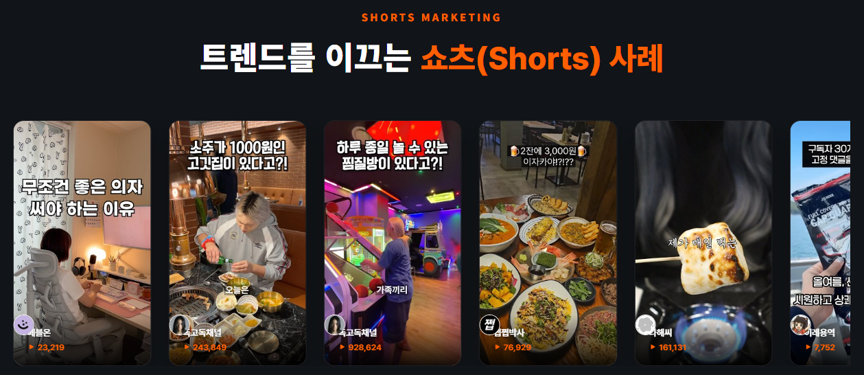 쇼츠, 릴스, 틱톡의 플랫폼별 특징 비교 구조도