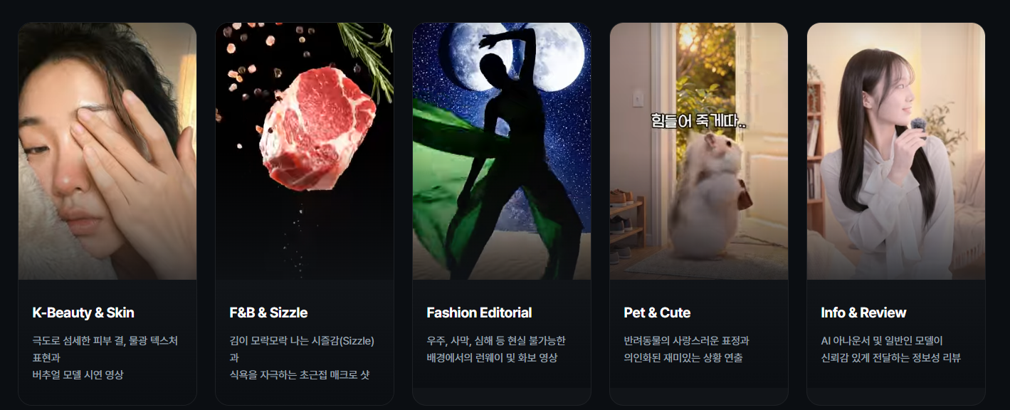 복잡한 전통적 촬영 현장과 간편한 AI 영상 제작 프로세스 비교