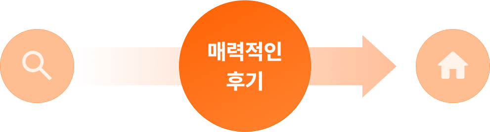 매력적인후기